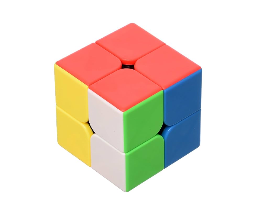 Visualization